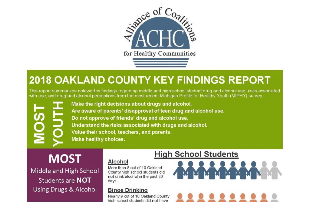 2018 Oakland County Key Findings Report