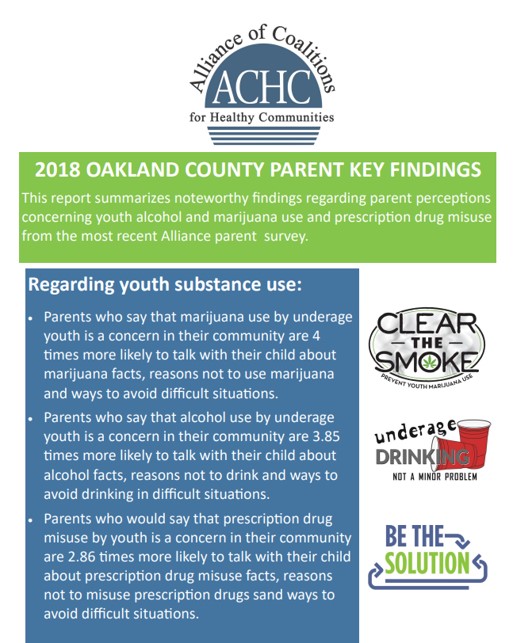2018 Parent Survey Key Findings