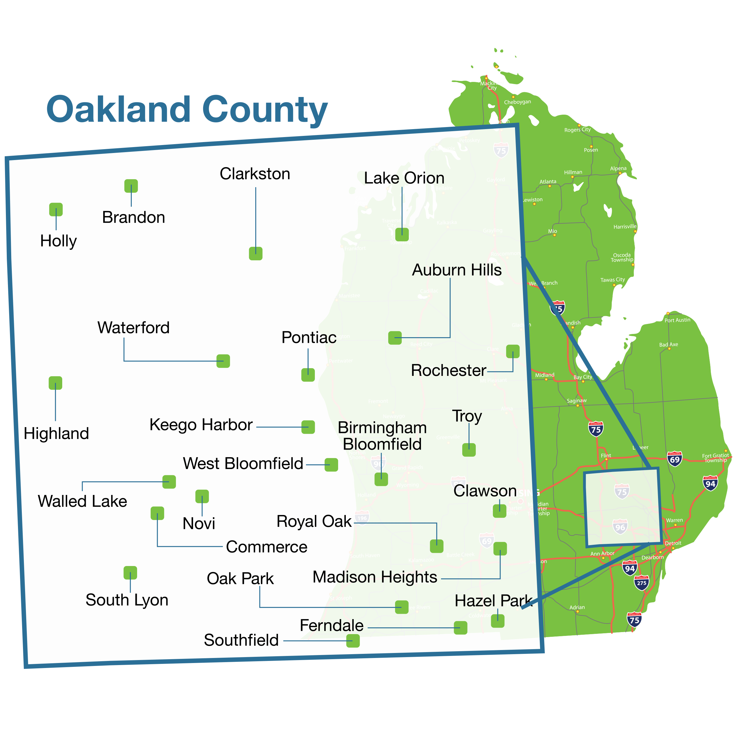 Oakland County Coalition Map